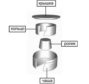 Устройство вибрационного истирателя