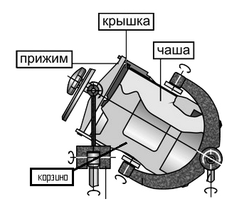 Устройство смесителя